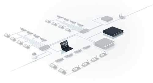 Программное обеспечение BOSCH [DCNM-LSSL] : для проводной системы DICENTIS - модуль функции выбора канала языка thumbnail 2
